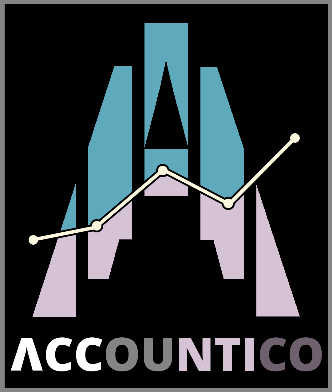 Accountico Logo